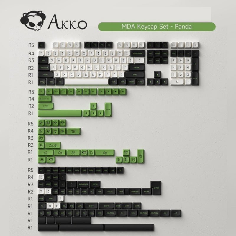คีย์แคป AKKO PBT Double-Shot Keycap set - Panda (MDA profile) 227 ปุ่ม PBT Keycaps Set