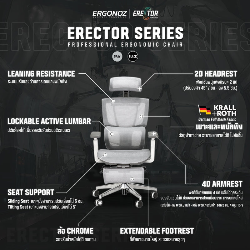 ERGONOZ ERECTOR SERIES Professional Ergonomic chair เก้าอี้คอมพิวเตอร์ เก้าอี้ทำงาน เก้าอี้เพื่อสุขภาพ เก้าอี้ ergonomic