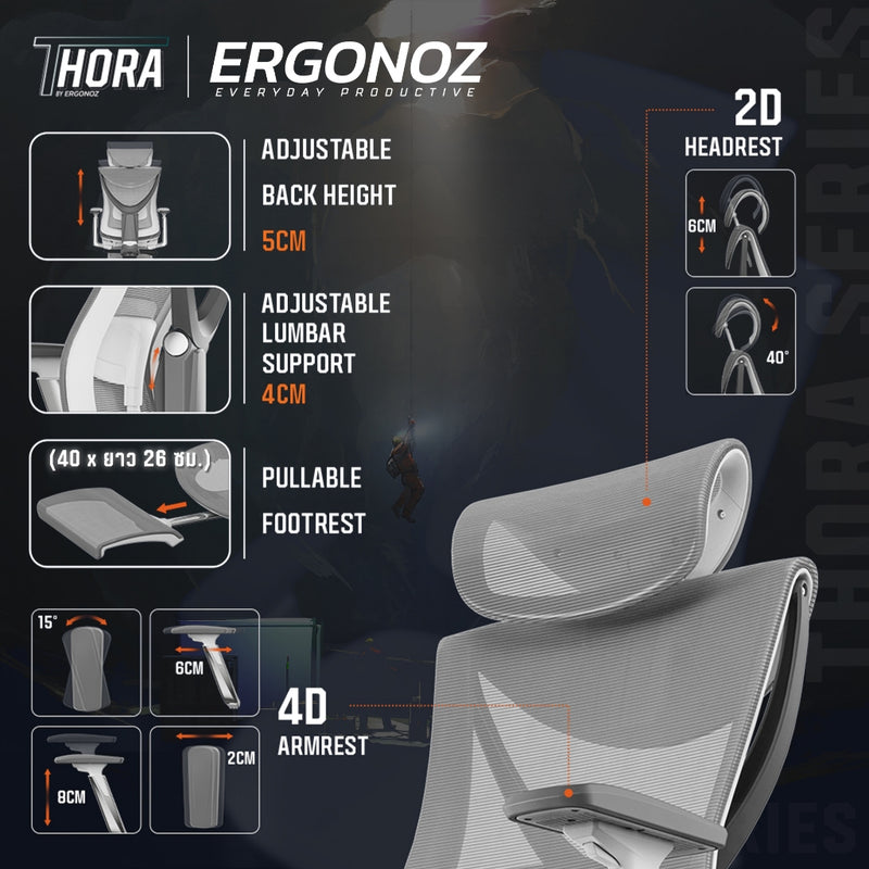 ERGONOZ THORA Professional Ergonomic chair เก้าอี้คอมพิวเตอร์ เก้าอี้ทำงาน เก้าอี้เพื่อสุขภาพ เก้าอี้ ergonomic