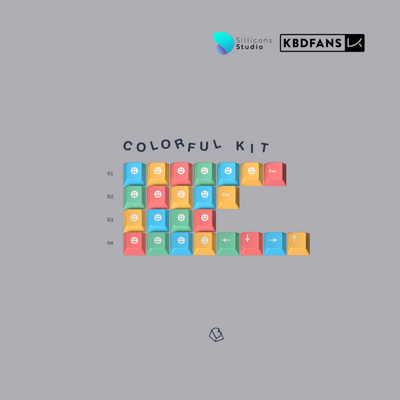 คีย์แคป KBDFans EPBT X BIIP COOL KIDS KEYCAPS SET