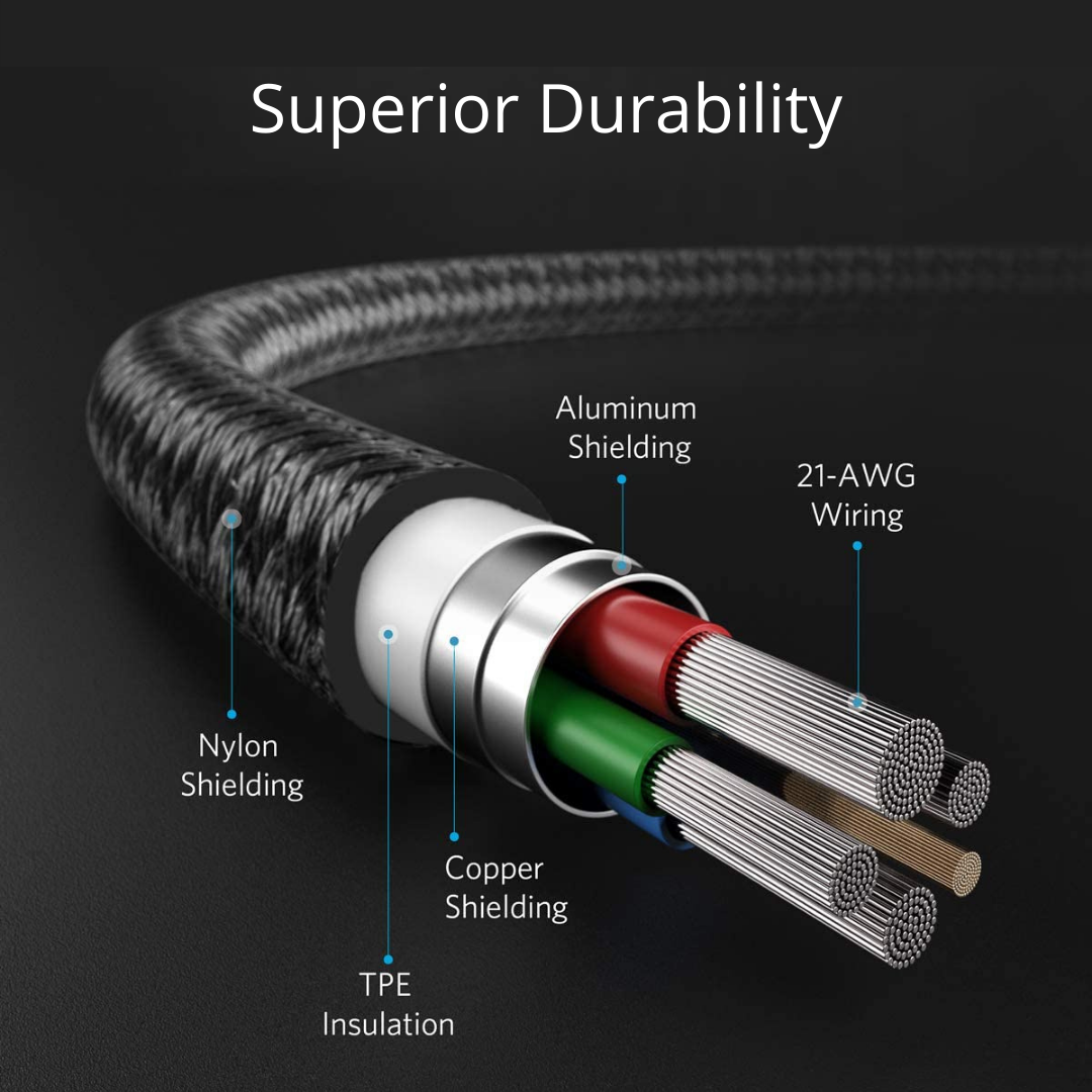 (รับประกัน 1 ปี) สายชาร์จ USB-C  to Lightning Cable 2M. (MFi-Certified) INVZI ของแท้ถูกลิขสิทธิ์