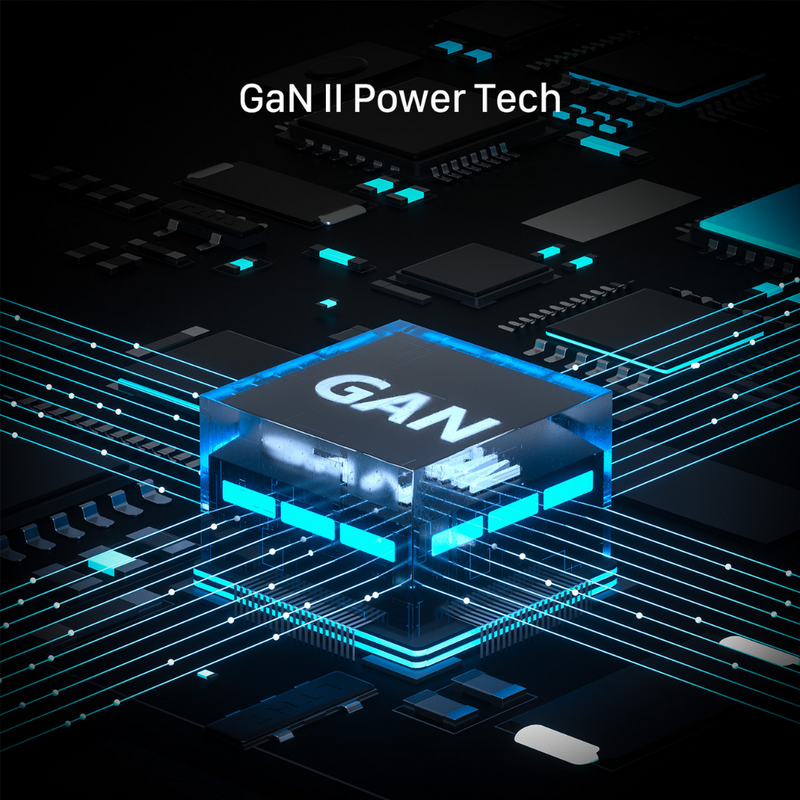 (รับประกัน 1ปี) หัวชาร์จ INVZI 33W GaN USB-C Charger ของแท้ถูกลิขสิทธิ์