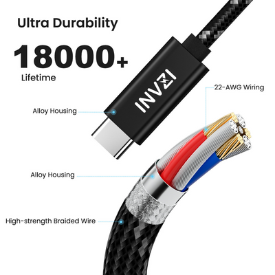 (รับประกัน 1 ปี) สายชาร์จ INVZI USB4.0 Gen3 Cable USB-C (USB-IF Certified) 40Gbps ของแท้ถูกลิขสิทธิ์