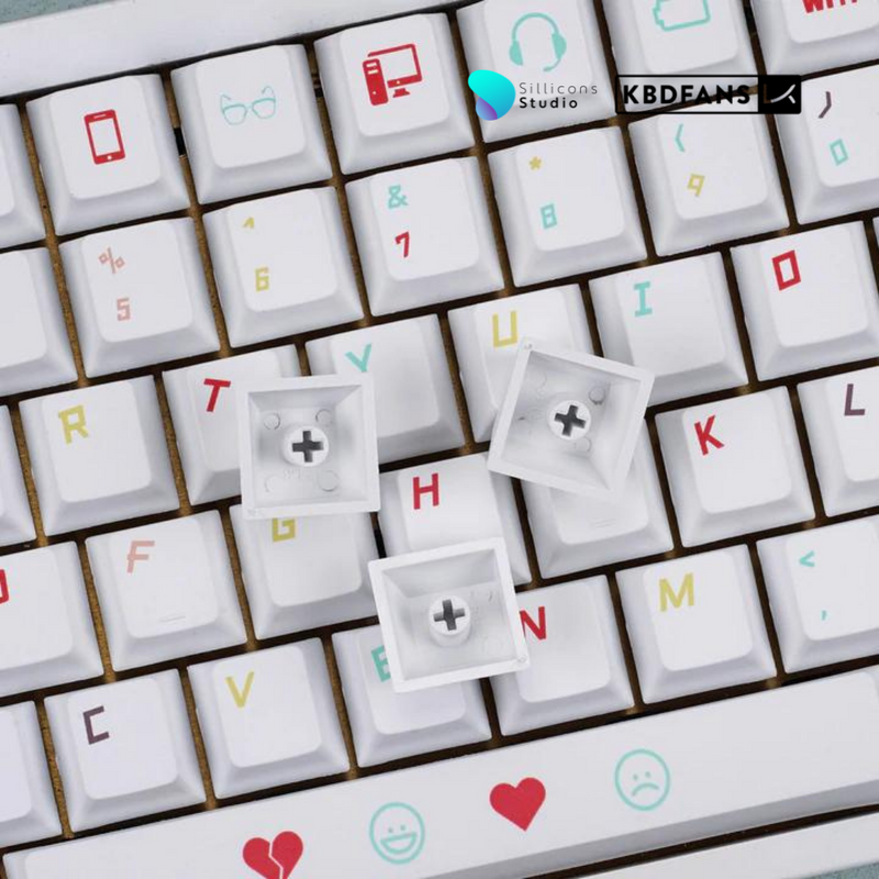คีย์แคป CHERRY PROFILE PBT ENGLISH LIFE MAP PERSONALIZED COLOR KEYCAPS SET