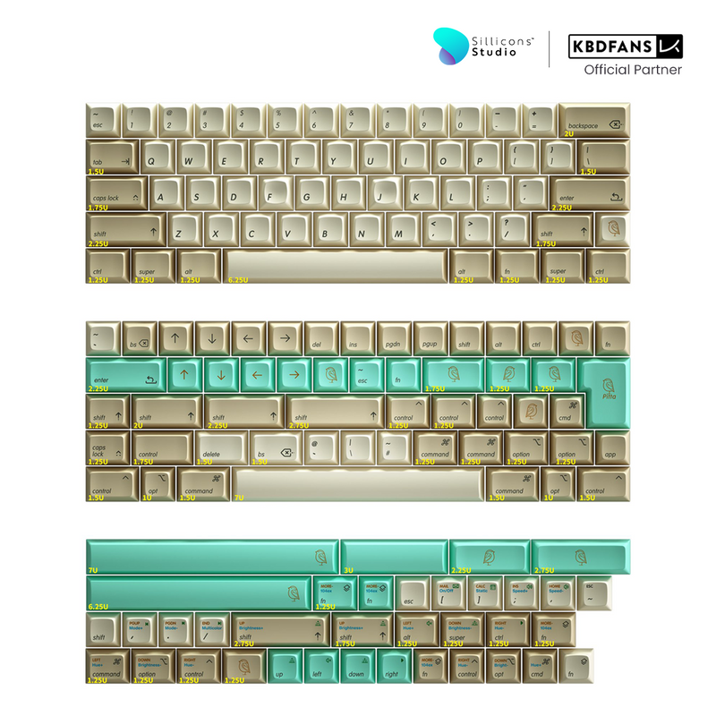(KBDFans) PITTA STUDIO DSA BLUEBIRD