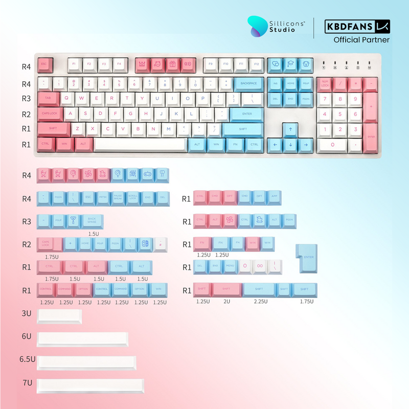 (KBDFans) CHILDHOOD DYESUB CHERRY PROFILE