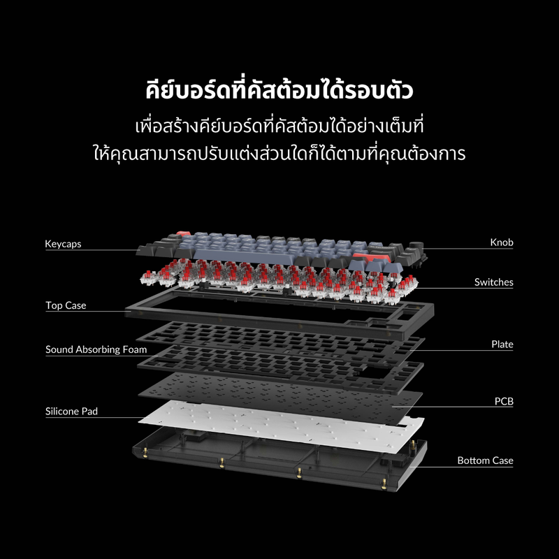 Keychron V1 Custom Keyboard QMK VIA TH-EN (คัสต้อม คีย์บอร์ดภาษาไทยขนาด 75%)